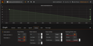 För att få streck mellan datapunterna i Grafana går det att lägga till följande inställningar.