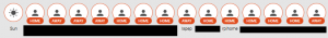 Med NMAP får du en översikt på uppkopplade enheter på ditt nätverk.