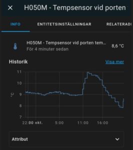Aqara sensor vid porten