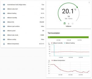 TADO med Home Assisstant